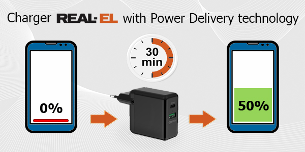 Power_Delivery